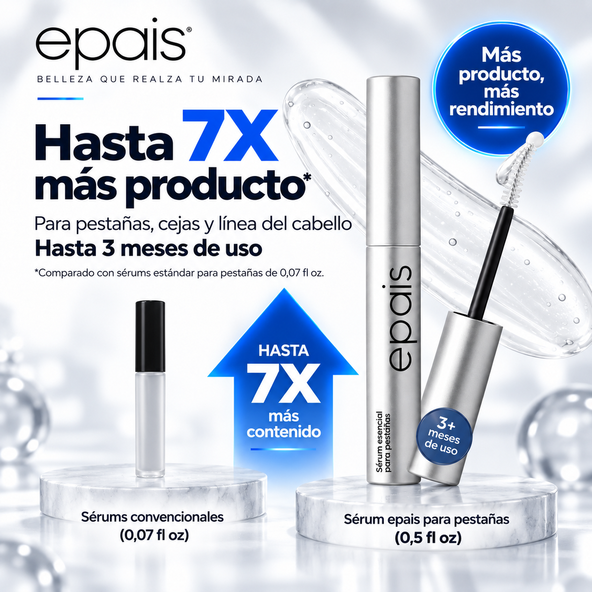 Sérum para el Cuidado de Pestañas | 15 ml